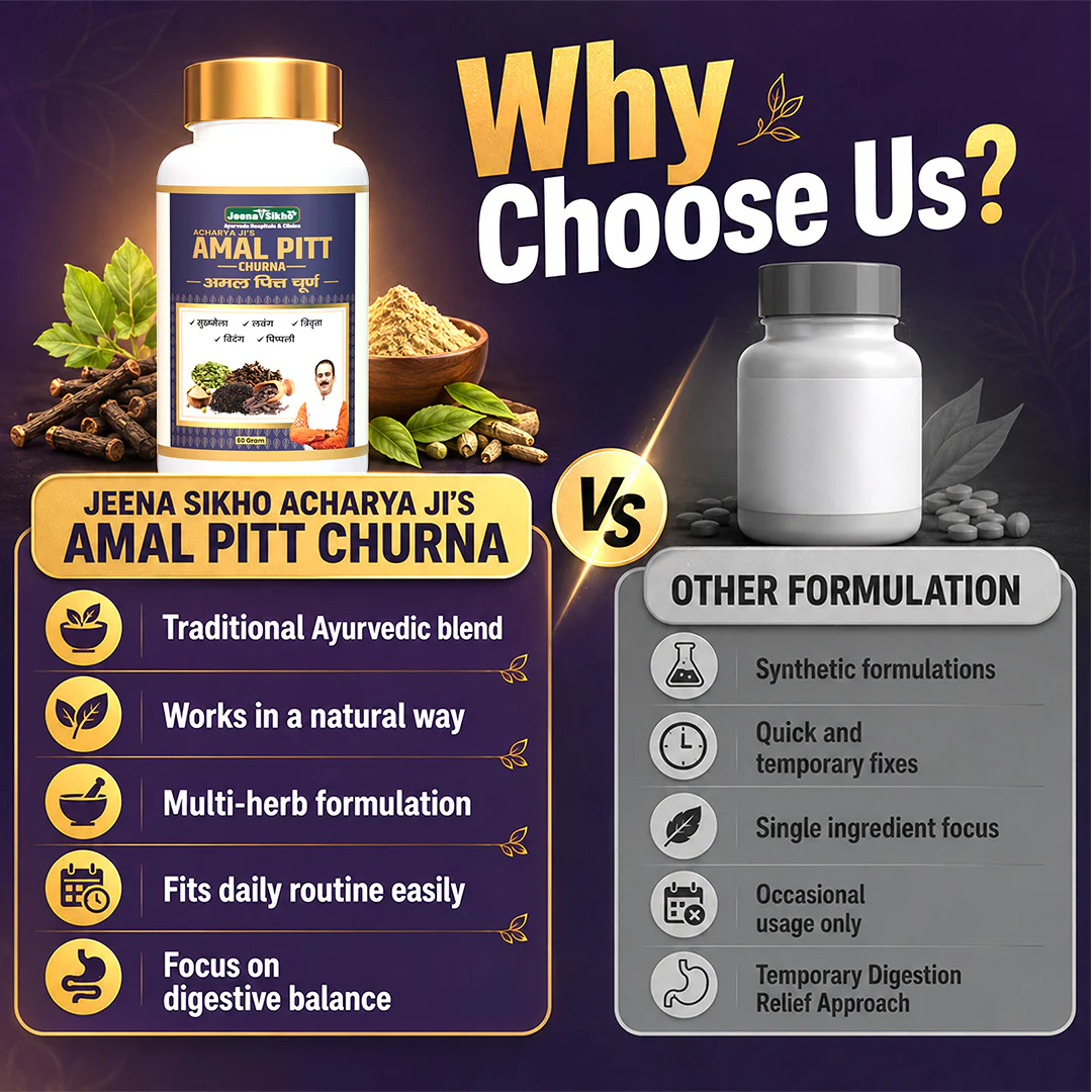 Amal Pitt Churna | Ayurvedic Digestive Support Powder for Acid Balance & Stomach Comfort - Image 6