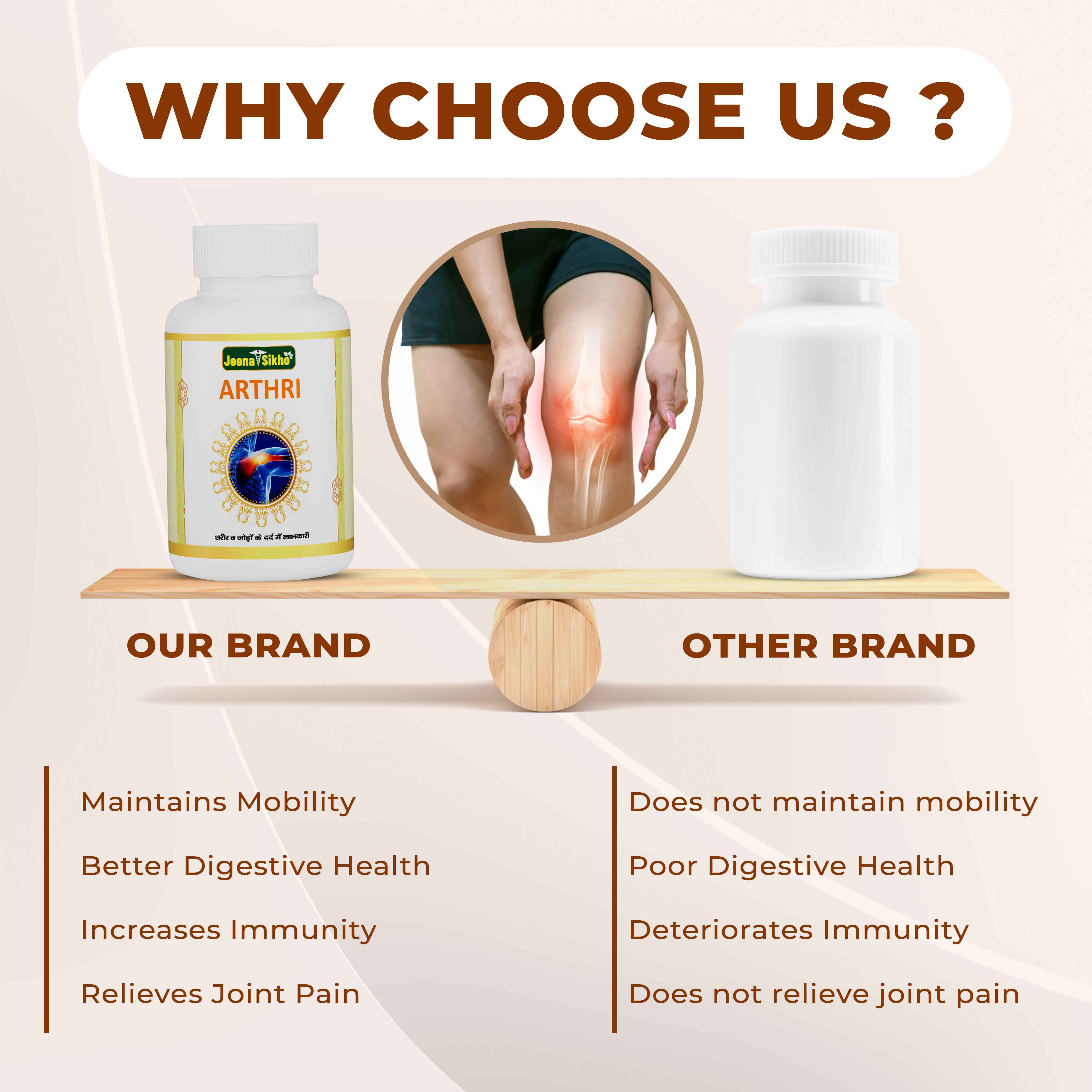 Arthri Capsules | Ayurvedic Joint Care, Mobility & Pain Relief Support - Image 6