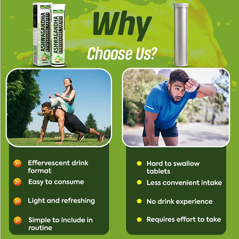 Ashwagandha Effervescent Tablets | For Daily Energy, Focus & Sleep Routine - Image 6