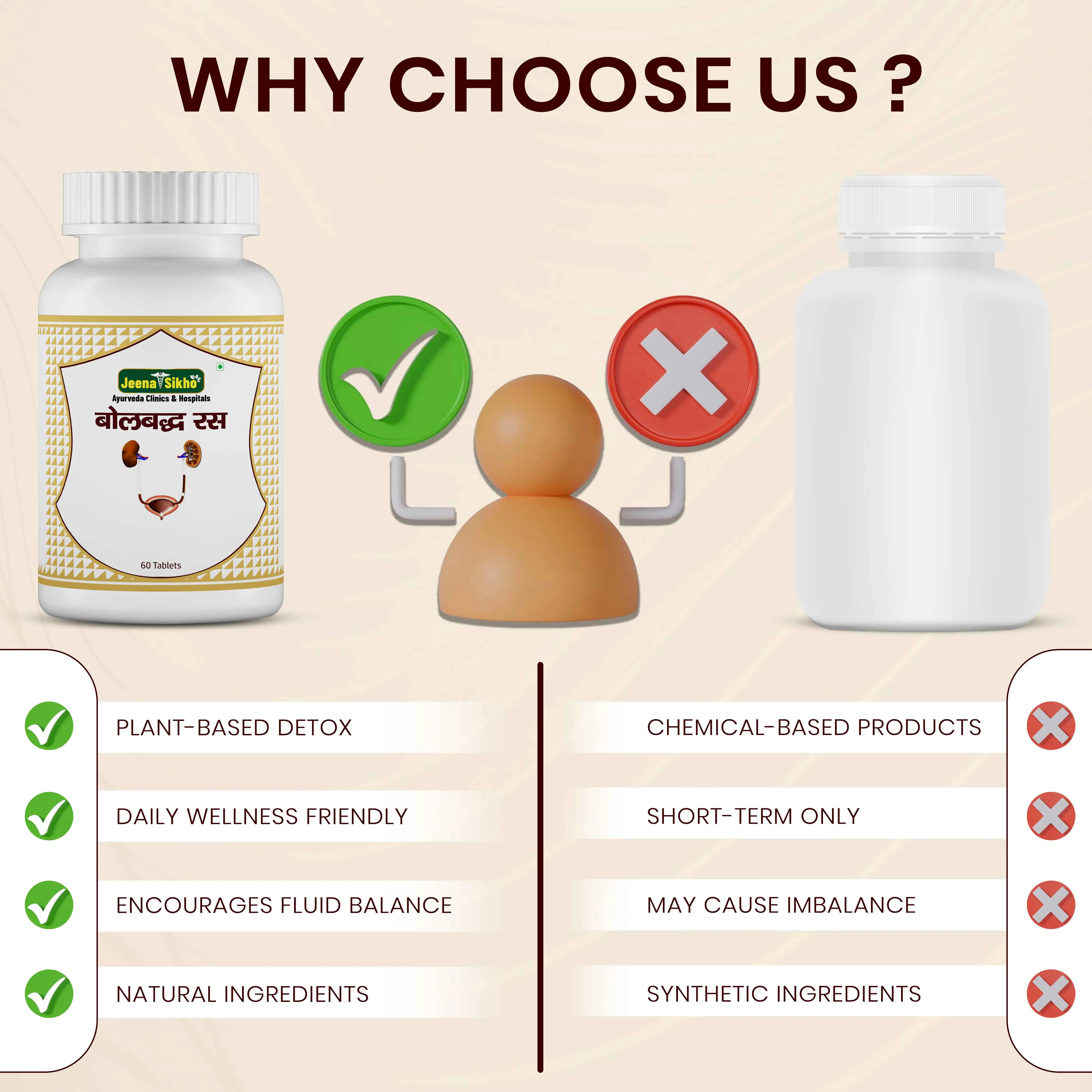Bolbudh Ras Tablets | Ayurvedic Kidney Health & Detox Support - Image 5