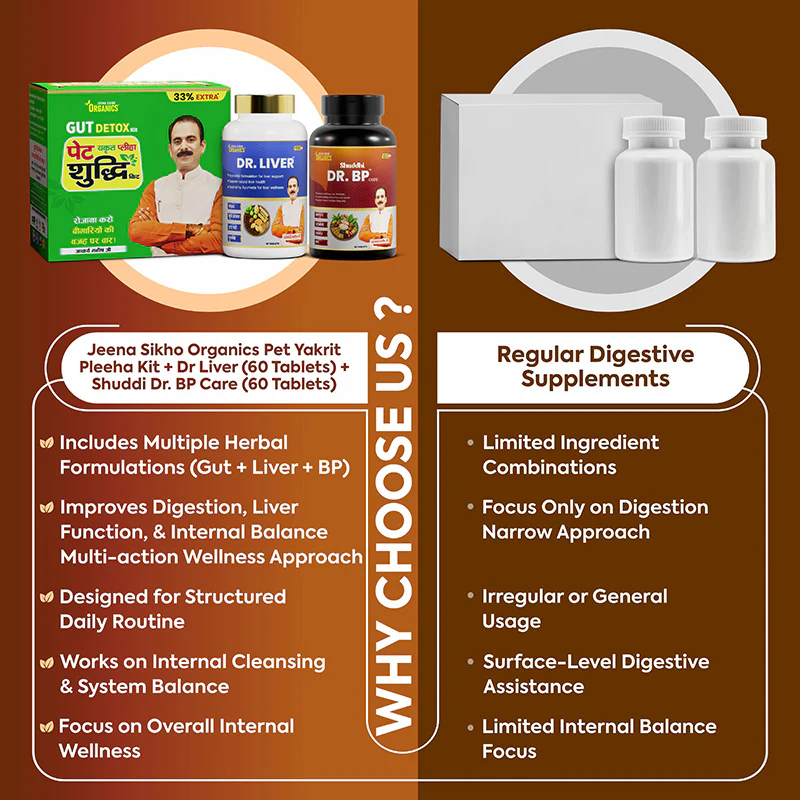 BP Support Combo | Ayurvedic Blood Pressure & Heart Wellness Support - Image 6