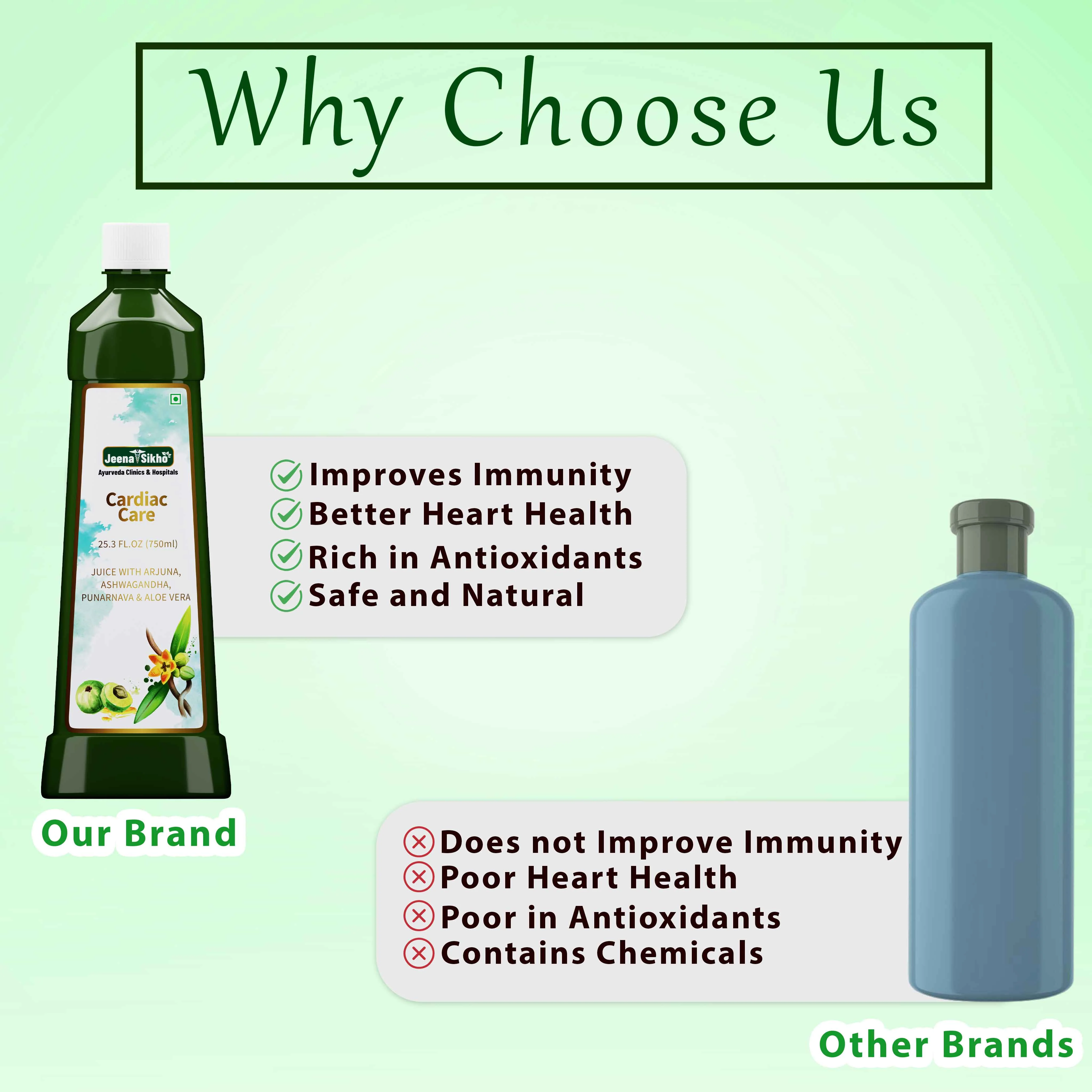 Cardiac Care Juice | Supports Healthy Heart Function & Circulation - Image 5