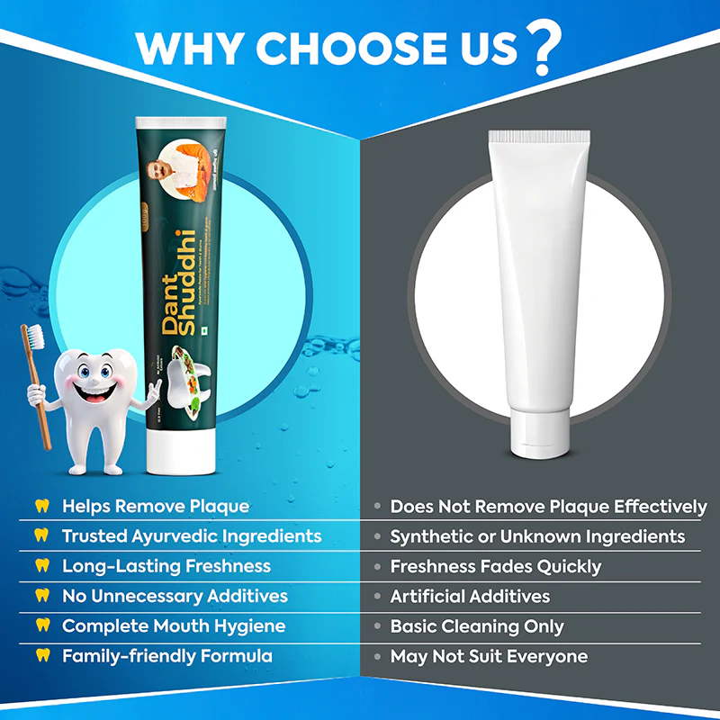 Dant Shuddhi Toothpaste | Ayurvedic Oral Care & Gum Protection - Image 8