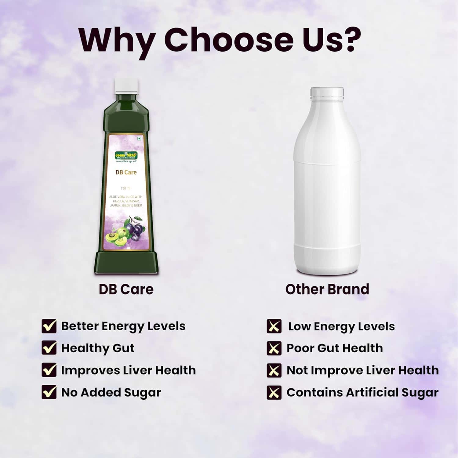 DB Care Juice | Ayurvedic Herbal Support for Blood Sugar Balance, Energy & Metabolic Health - Image 6