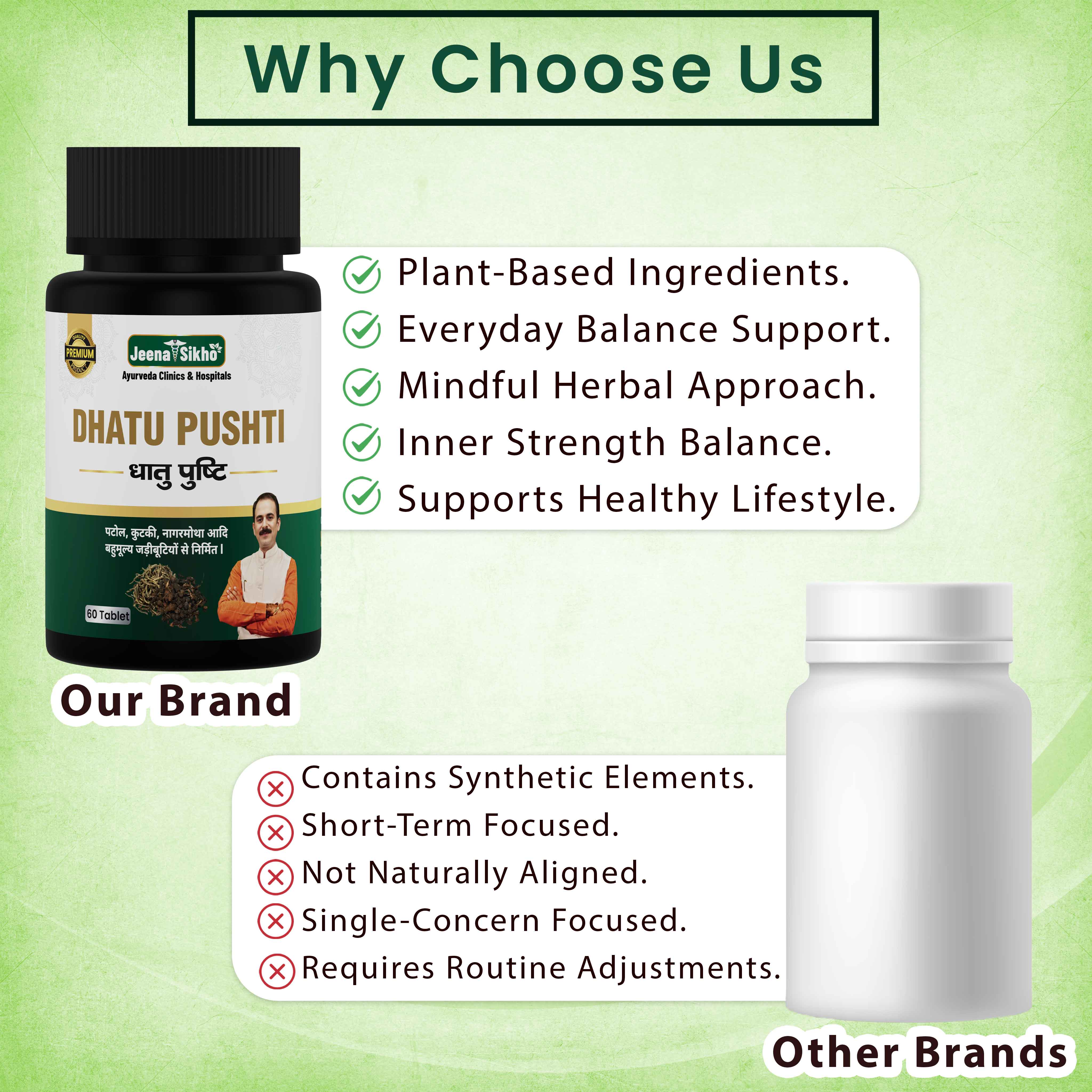 Dhatu Pushti Tablets | Ayurvedic Vitality & Hair Health Support - Image 5