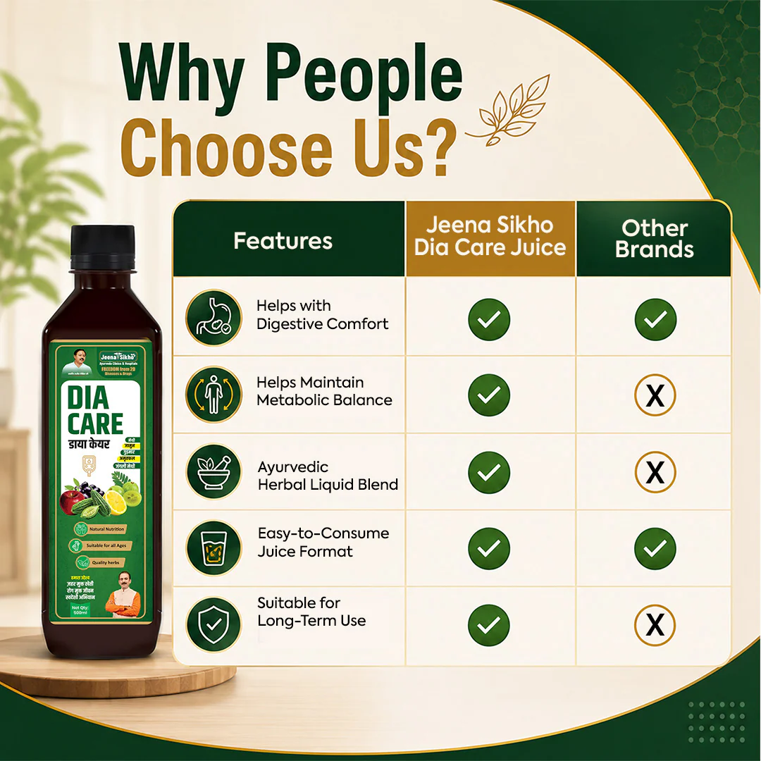 Dia Care Juice | Ayurvedic Support for Blood Sugar Balance & Immunity - Image 6