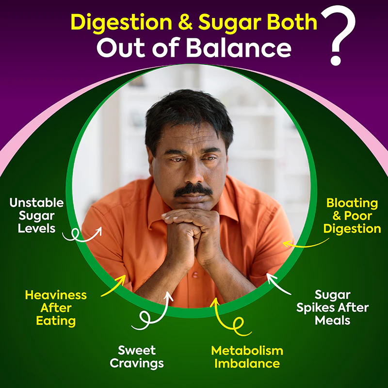 Diabetes Care Combo | Metabolic Balance & Daily Wellness Kit - Image 3