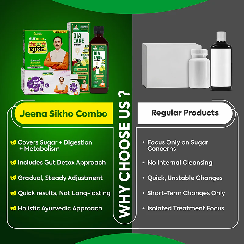 Diabetes Care Combo | Metabolic Balance & Daily Wellness Kit - Image 6