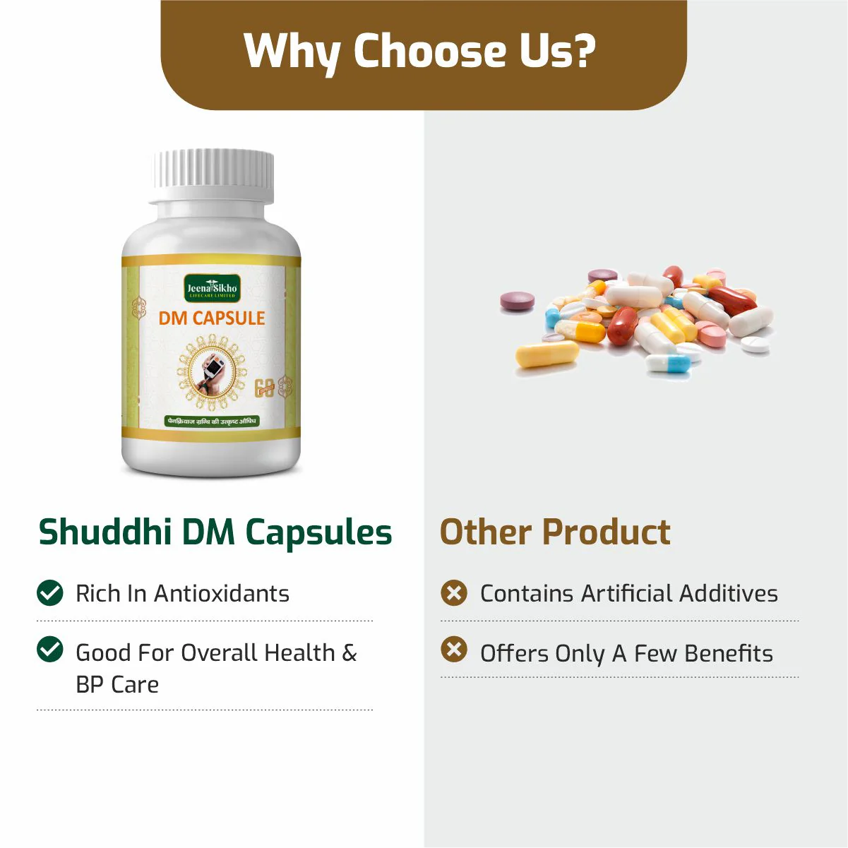 DM Capsules | Ayurvedic Blood Sugar & Metabolism Support | Natural Diabetes Wellness Formula - Image 4