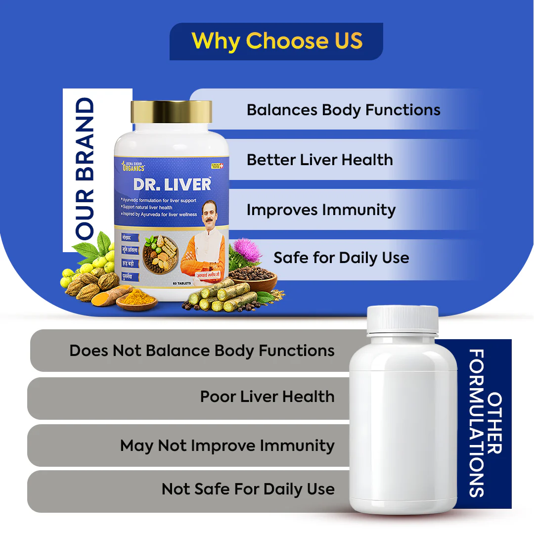 Dr. Liver Tablets | Ayurvedic Liver Supplement | With Bhumi Amla, Punarnava & Bhringraj | Helps with Digestion, Metabolism & Daily Detox Balance - Image 6