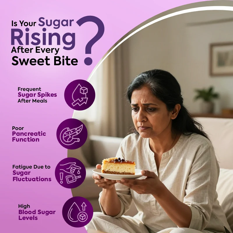 Dr. Madhu Care | Ayurvedic Blood Sugar & Diabetes Management Support - Image 4