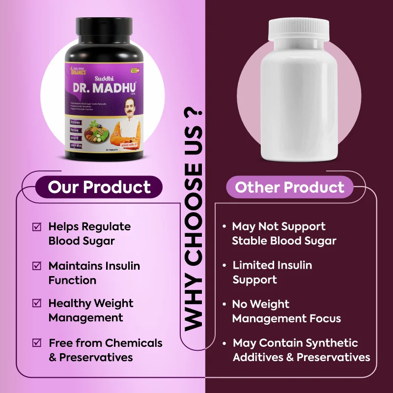Dr. Madhu Care | Ayurvedic Blood Sugar & Diabetes Management Support - Image 5