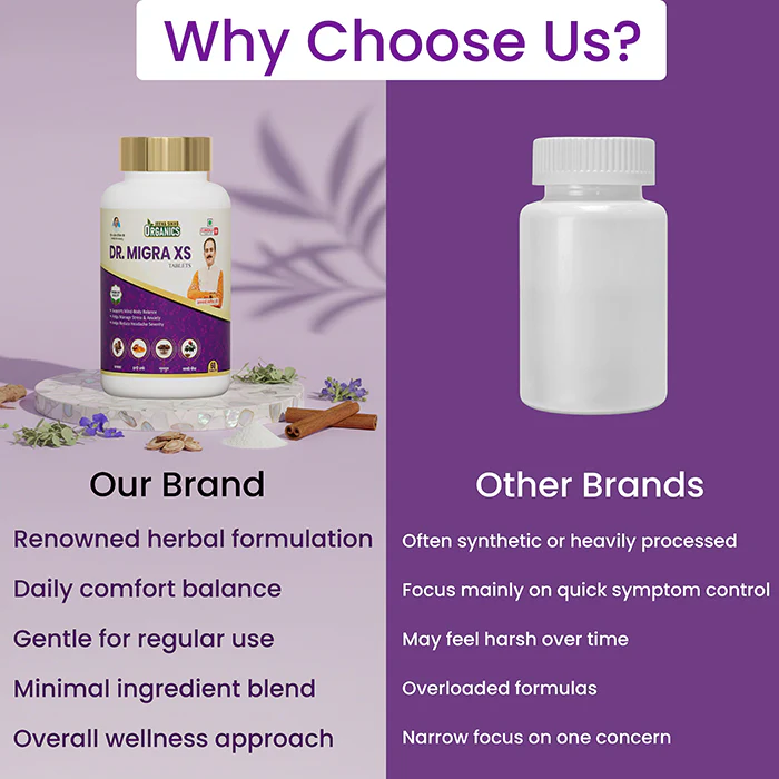 Dr. Migra XS Tablets | Herbal Support for Head Comfort, Stress & Mental Clarity - Image 5