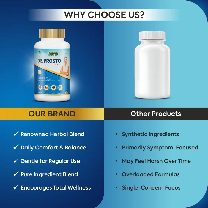 Dr. Prosto | Tablets - Image 5