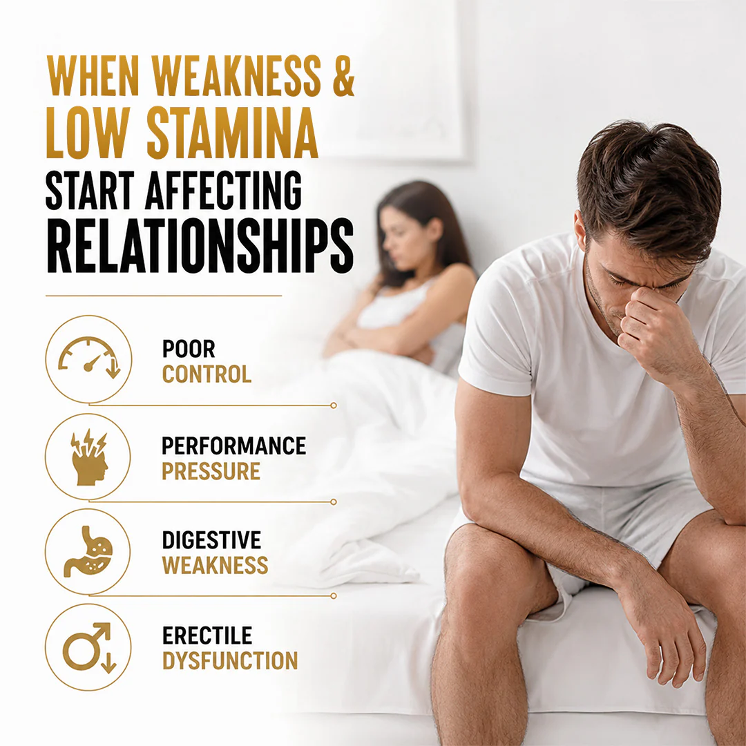 Erectile Dysfunction Support Combo | For Men's Strength, Stamina & Performance Care - Image 3