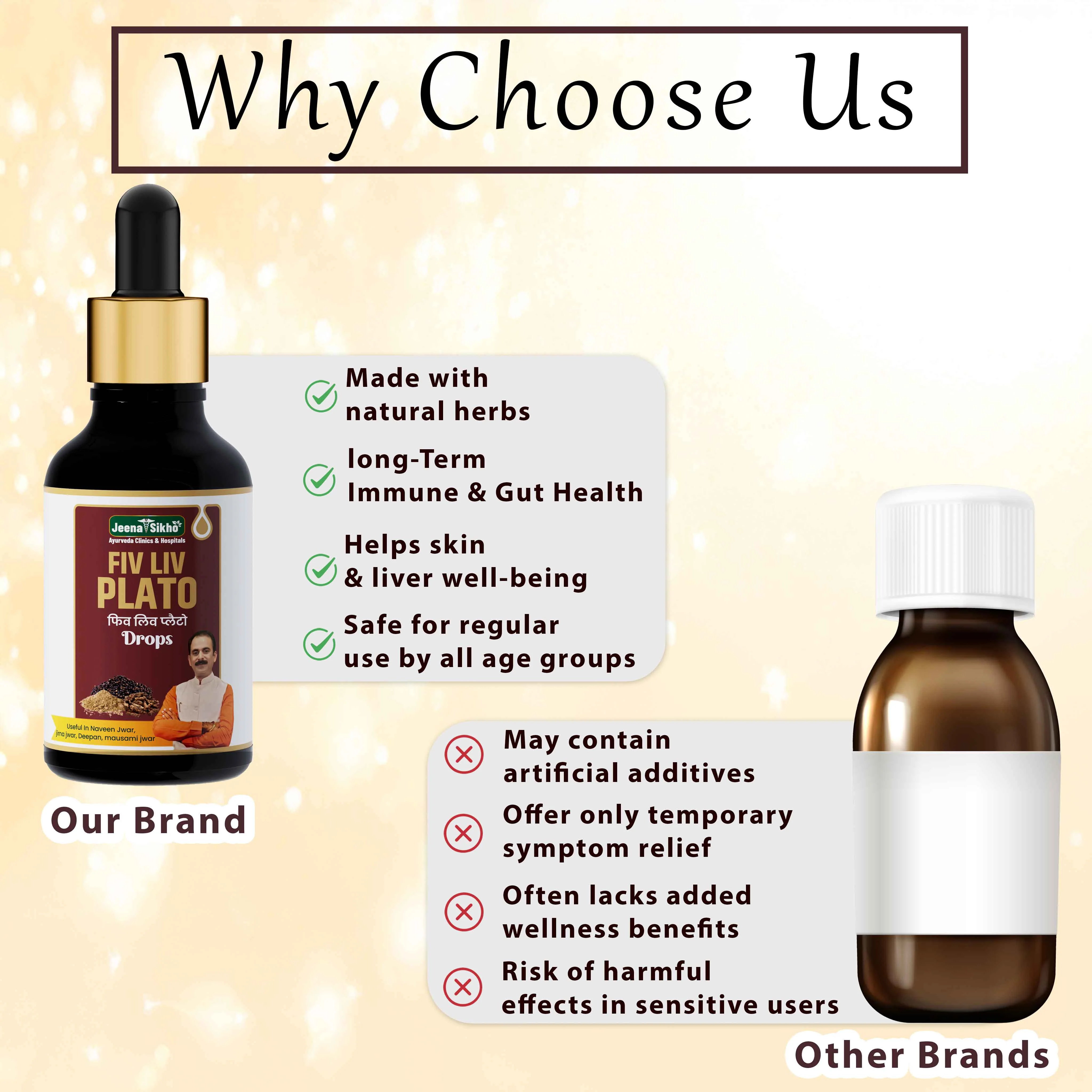 Fiv Liv Plato Drops | Ayurvedic Fever Support Drops for Temperature Balance & Immunity - Image 5