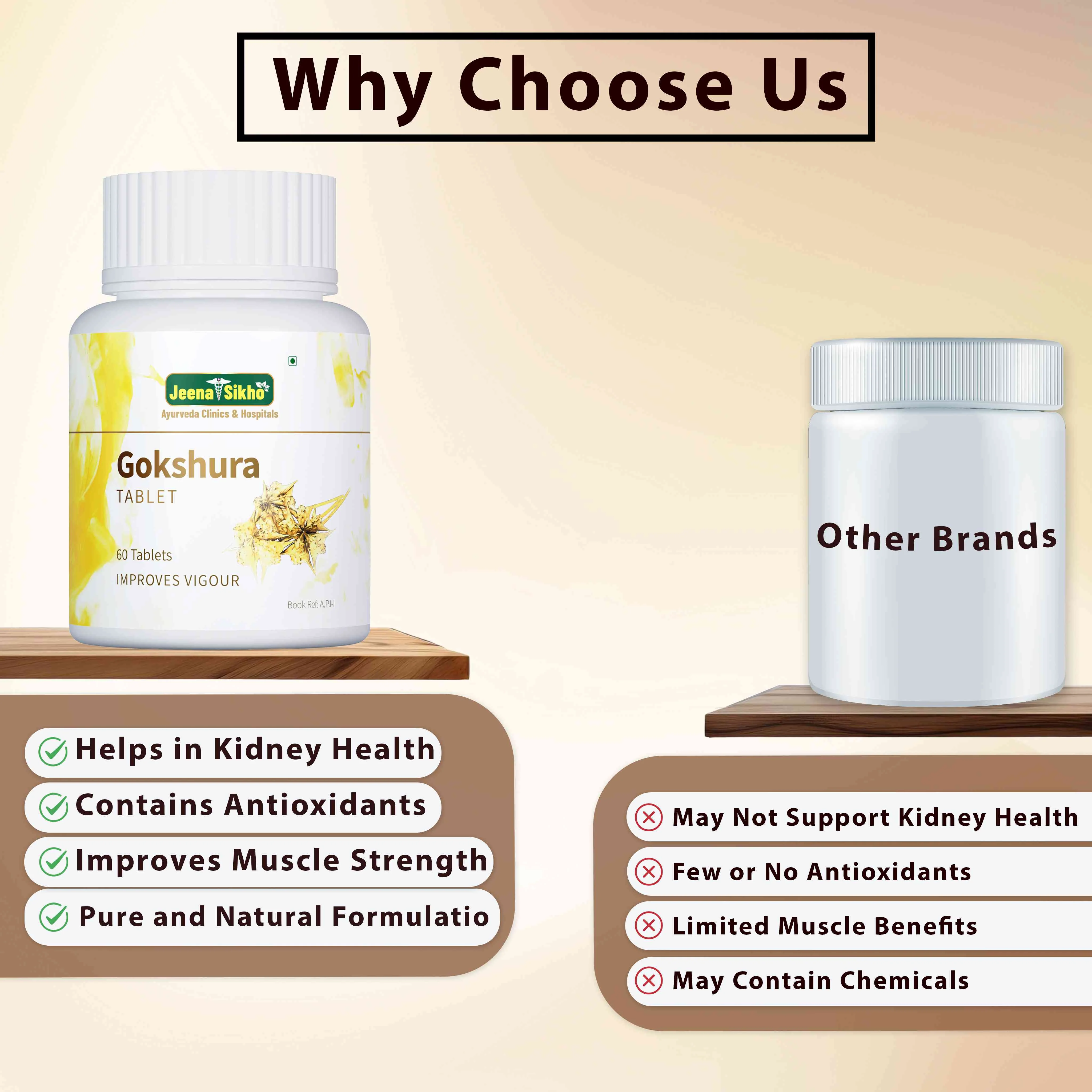 Gokshura Tablets | Ayurvedic Stamina, Strength, Immunity & Men’s Vitality Support - Image 4