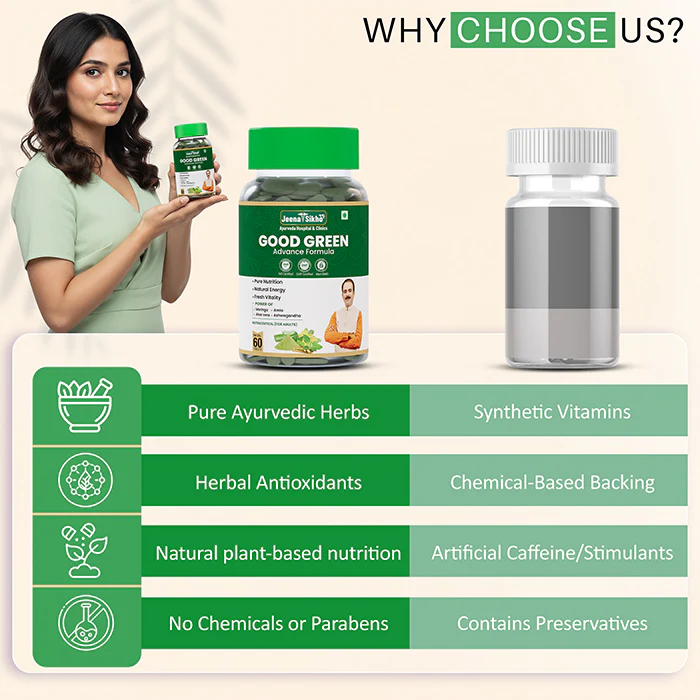 Good Green | Herbal Green Superfood Tablets for Daily Energy, Immunity & Digestion - Image 5