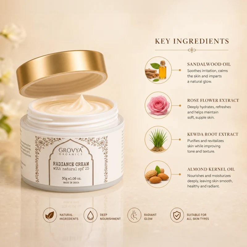Radiance Cream with Natural SPF 25 | Ayurvedic Face Cream with Aloe Vera, Sandalwood & Turmeric | Lightweight Daily Moisturiser for Glow & Sun Protection - Image 4