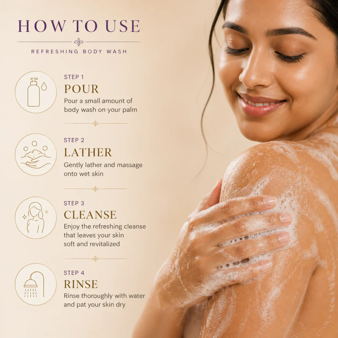 Body Wash | Ayurvedic Formula with Aloe Vera, Neem & Rose | Mild Daily Cleansing & Fresh Feel - Image 7