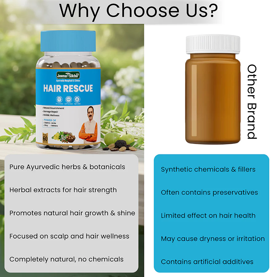 Hair Rescue Capsules | Ayurvedic Support for Hair Fall, Dandruff, Scalp Health & Premature Graying - Image 5