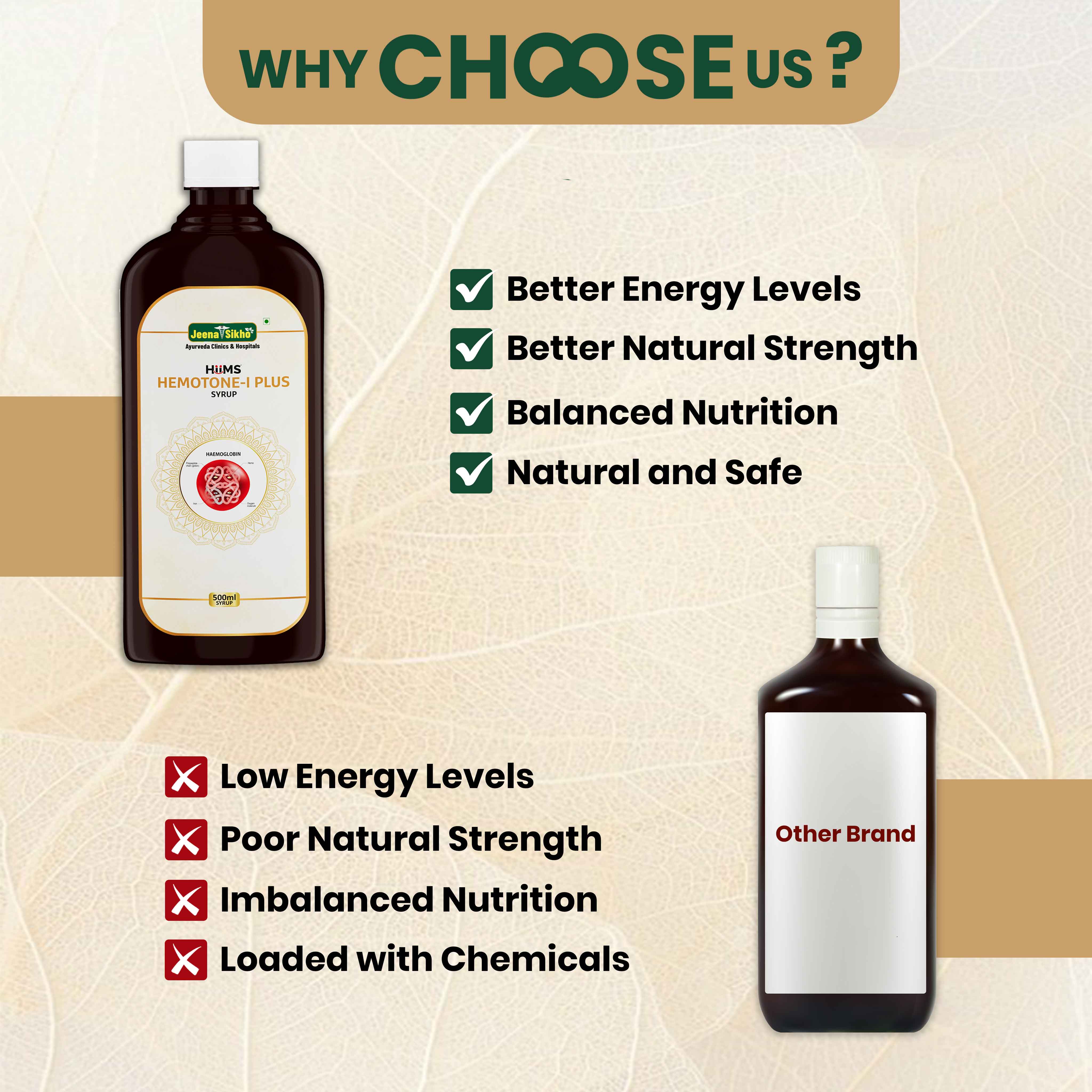 Hemotone-I Plus Syrup | Ayurvedic Hemoglobin & Blood Health Support - Image 6