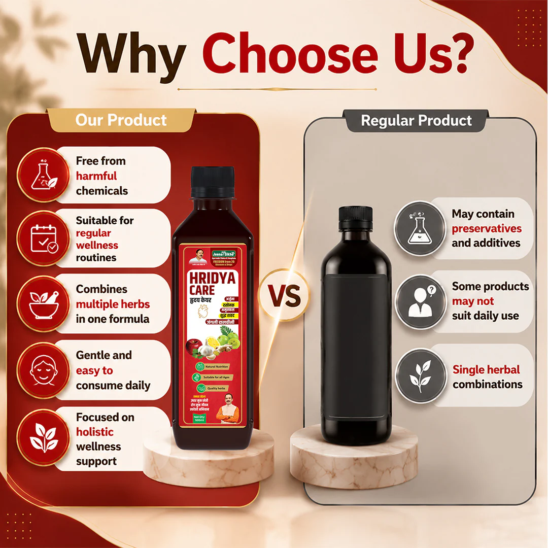 Hridya Care Juice | Ayurvedic Support for Blood Pressure, Cholesterol & Circulation - Image 6