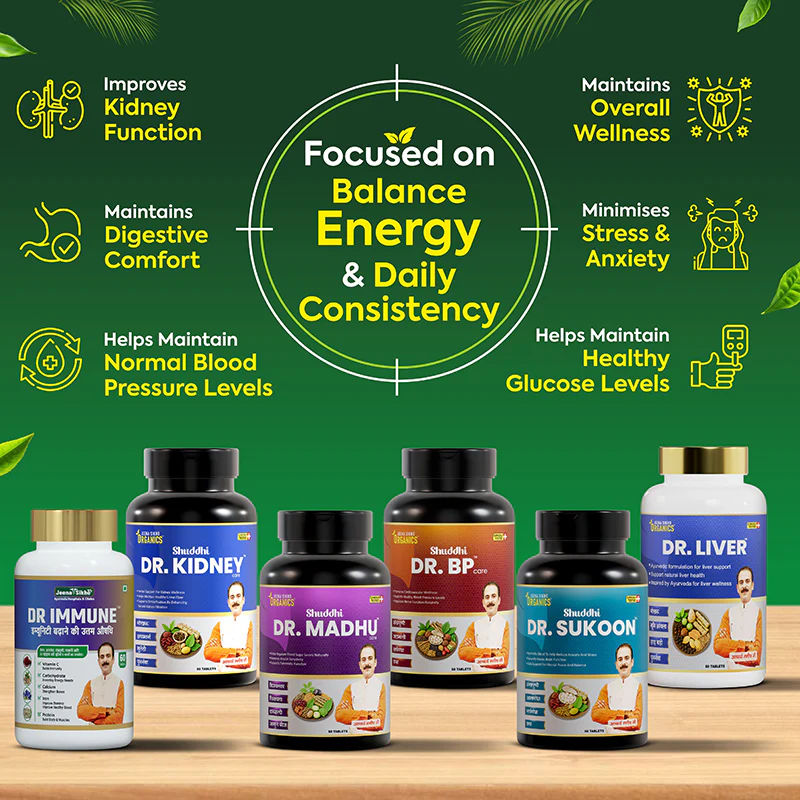 6-in-1 Ayurvedic Tablet Combo | Dr. Liver, Dr. BP Care, Dr. Madhu Care, Dr. Sukoon, Dr. Immune & Dr. Kidney Care | Complete Daily Wellness Routine | With Giloy, Arjun & Ashwagandha - Image 3