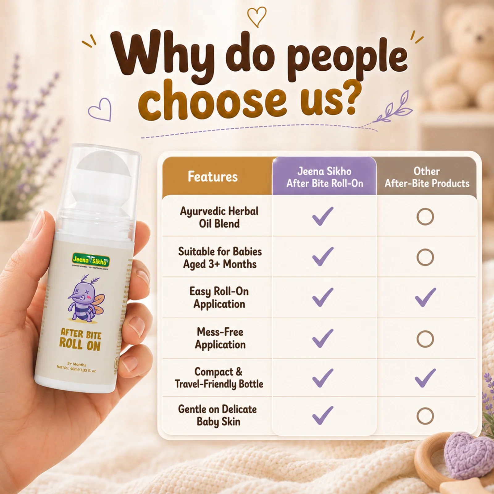 After Bite Roll-On | With Lavender, Calendula & Jaiphal Oils | Helps Soothe Skin After Insect Bites | Suitable for Babies Aged 3+ Months | 40 m - Image 6