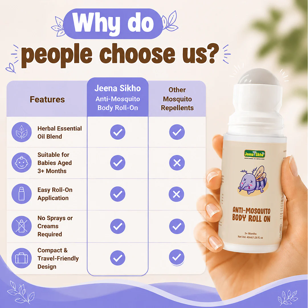 Anti-Mosquito Body Roll-On | Herbal Mosquito Repellent for Babies Aged 3+ Months | With Citronella, Lemongrass & Peppermint Oils | 40 ml - Image 7