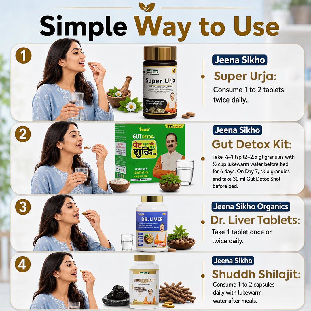 Ayurvedic Wellness Combo | Super Urja + Pet Shuddhi + Dr. Liver + Shuddh Shilajit | For Digestion, Liver Health & Daily Strength | With Ashwagandha, Shilajit & Giloy - Image 5