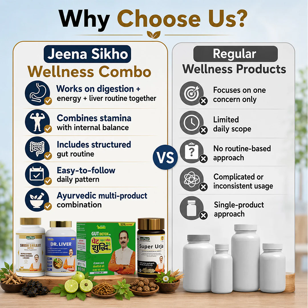 Ayurvedic Wellness Combo | Super Urja + Pet Shuddhi + Dr. Liver + Shuddh Shilajit | For Digestion, Liver Health & Daily Strength | With Ashwagandha, Shilajit & Giloy - Image 6