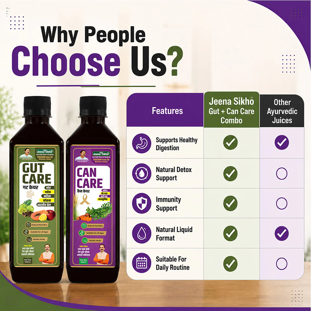 Hormonal Wellness Combo | Gut Care & Can Care Juice | Supports Hormonal Wellness, Gut Health & Internal Cleansing | With Amla & Natural Ingredients - Image 8