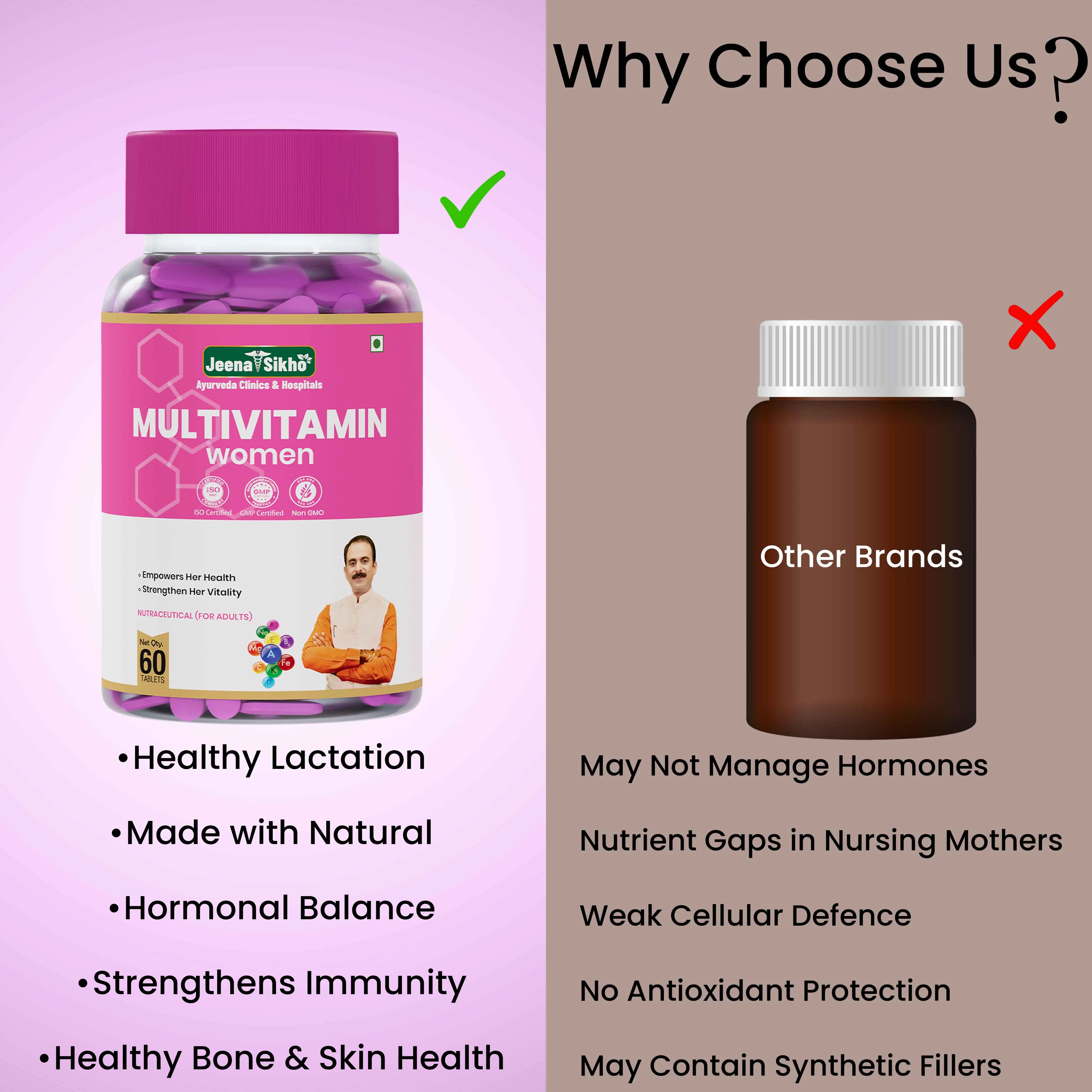 Multivitamin for Men & Women | Daily Multivitamin Tablets with Vitamins, Minerals & Herbal Extracts | Supports Energy, Immunity, Bones, Hair & Overall Wellness - Image 5
