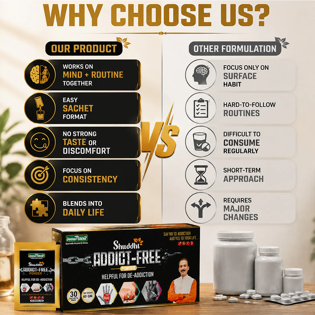 Shuddhi Addict-Free Powder | Ayurvedic Sachets for Habit Management & Detox | With Brahmi, Shankhpushpi & Vidarikand | Encourages Calm Mind, Routine Balance & Wellness - Image 7