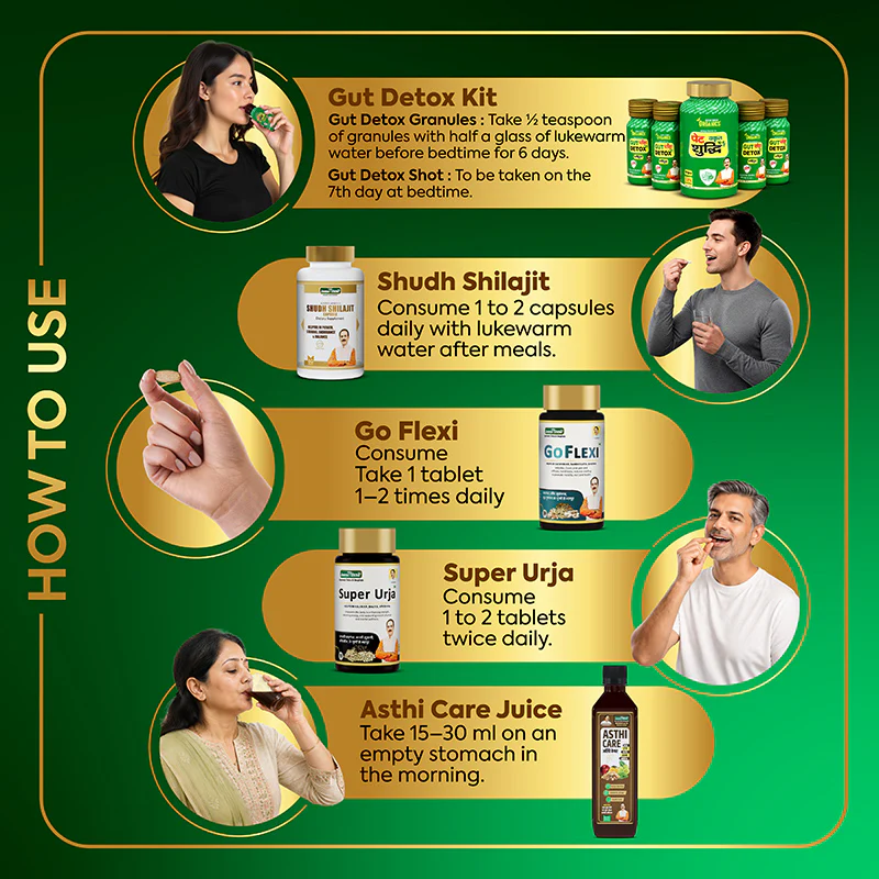 Pet Shuddhi, Go Flexi, Shilajit, Asthi & Super Urja Combo Pack| Supports Strength, Energy & Bone Health | Herbal Combo for Daily Energy, Digestive health & Joint Care - Image 5