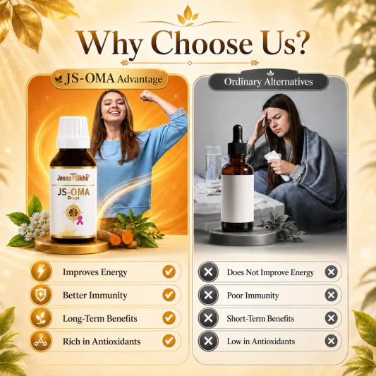 JS-Oma Drops | Homeopathic Support for Immunity and Energy - Image 7