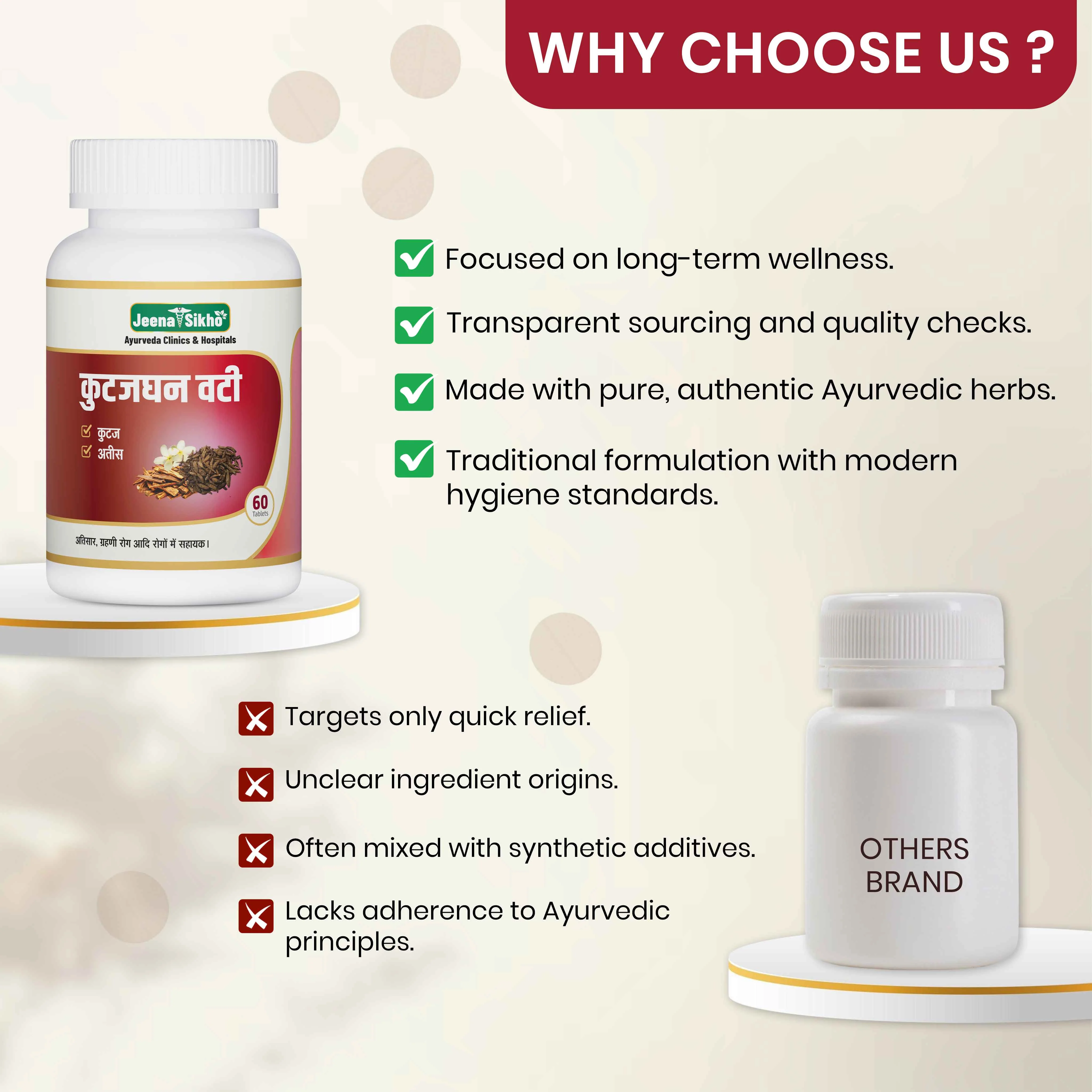 Kutajghan Vati | Ayurvedic Digestive Support Tablets - Image 5