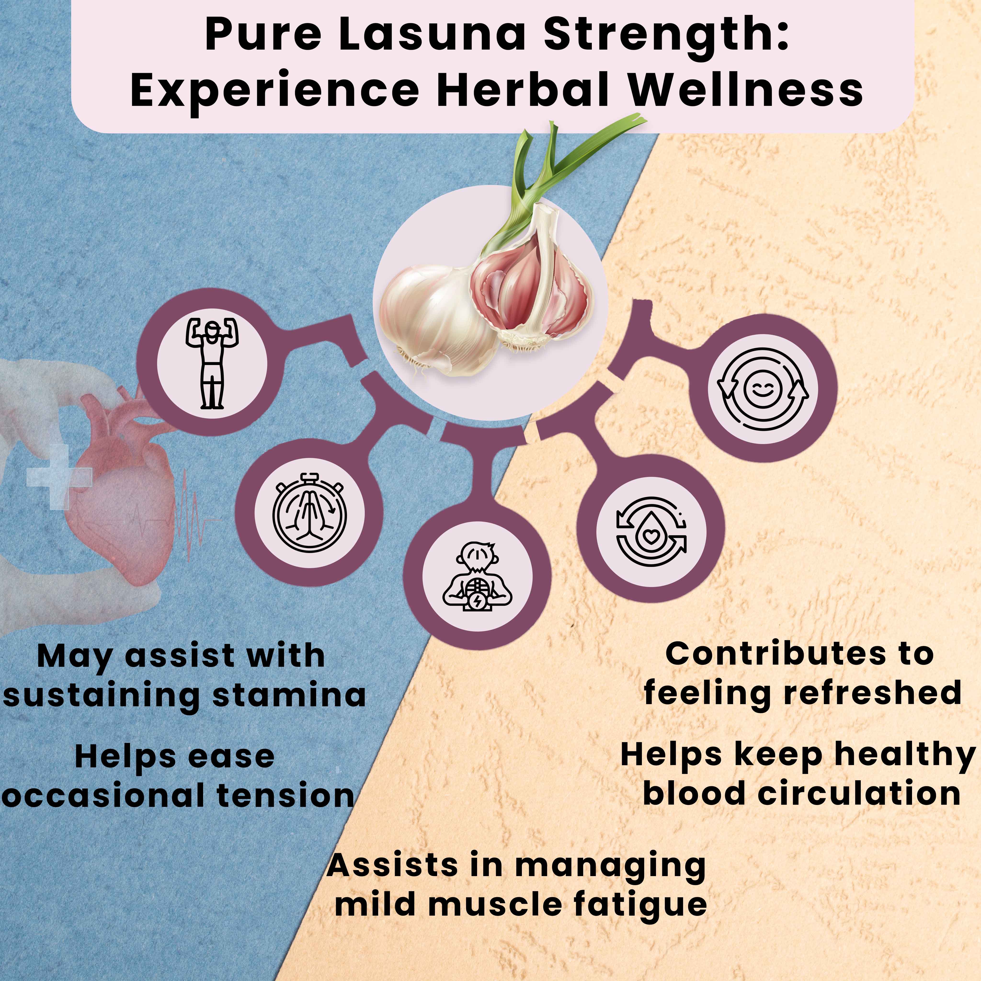 Lasuna Tablets | Heart Health & Cholesterol Support - Image 4