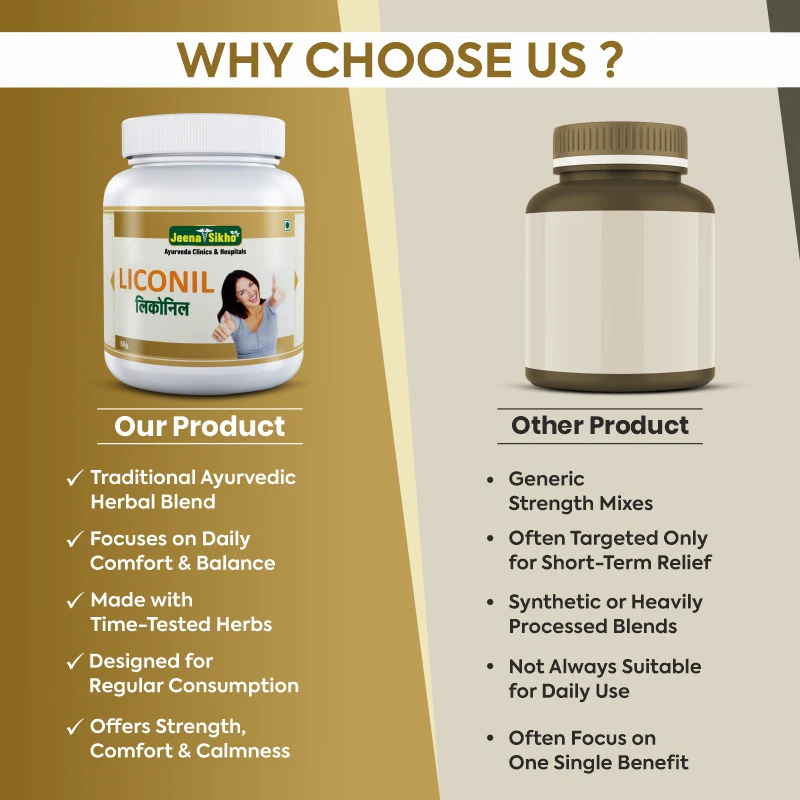 Liconil Powder | Ayurvedic Herbal Body Ache, Strength & Mobility Support Supplement - Image 5