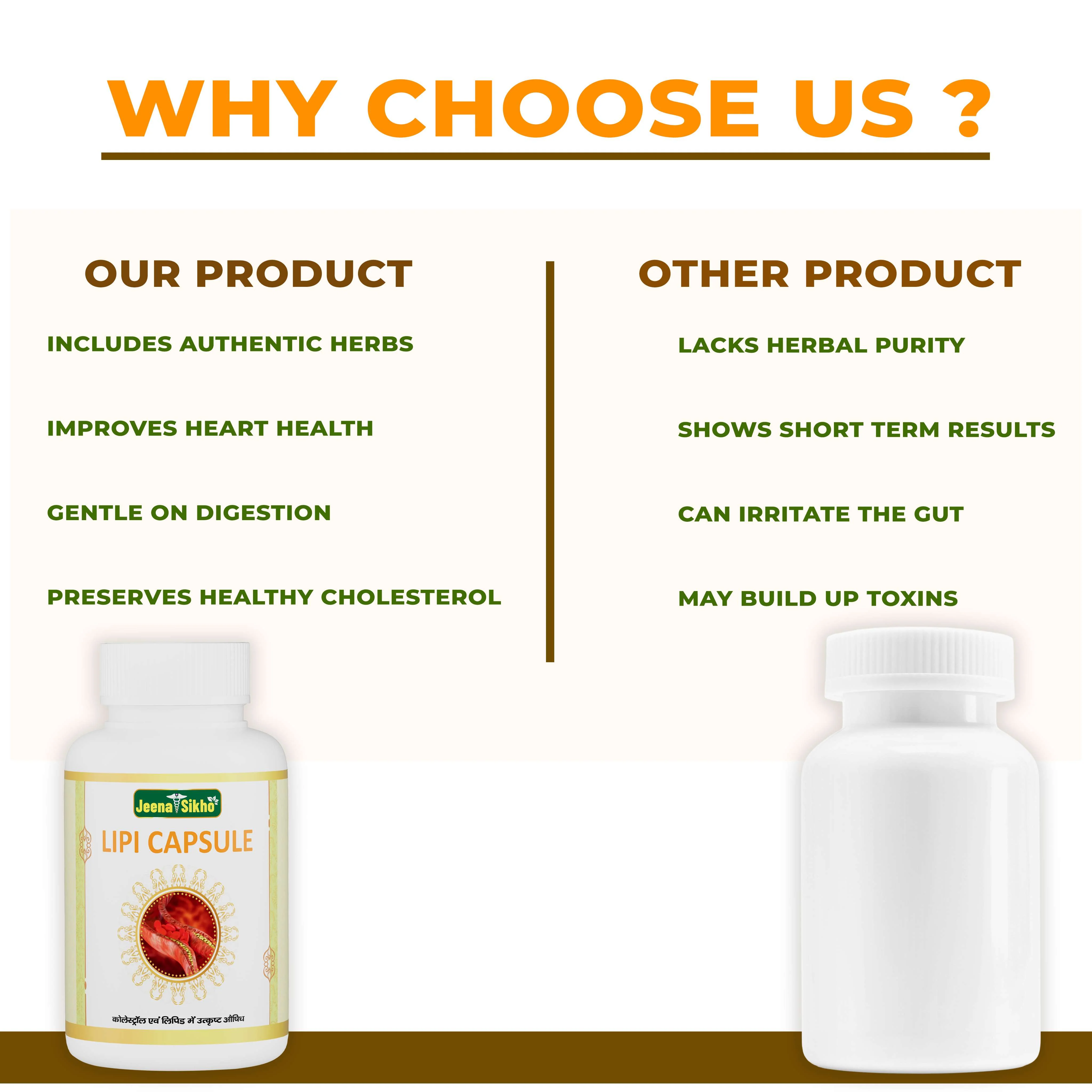 Lipi Capsules | Ayurvedic Cholesterol, Heart & Circulation Support - Image 5