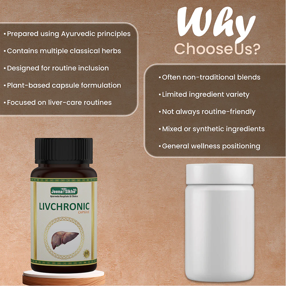 Livchronic Capsules | Ayurvedic Liver Support for Digestion, Metabolism & Detox Balance - Image 5