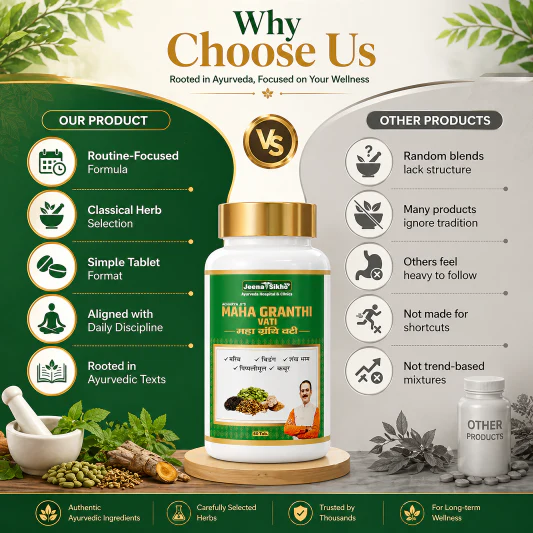Maha Granthi Vati | Ayurvedic Tablets with Shunti, Marich & Vidanga | For Joint Comfort, Flexibility & Daily Movement | Herbal Joint Care Formula - Image 7