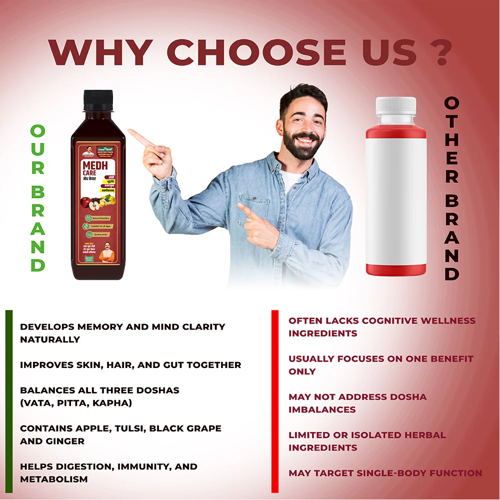Medh Care Juice | Ayurvedic Support for Memory, Immunity, Skin & Hair Wellness - Image 5