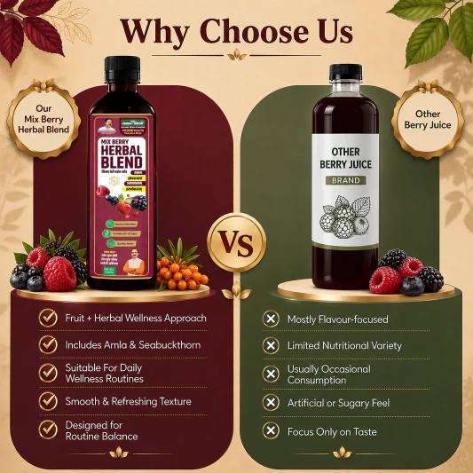 Mix Berry Herbal Blend Juice | Antioxidant Support for Immunity, Energy & Skin Wellness - Image 7