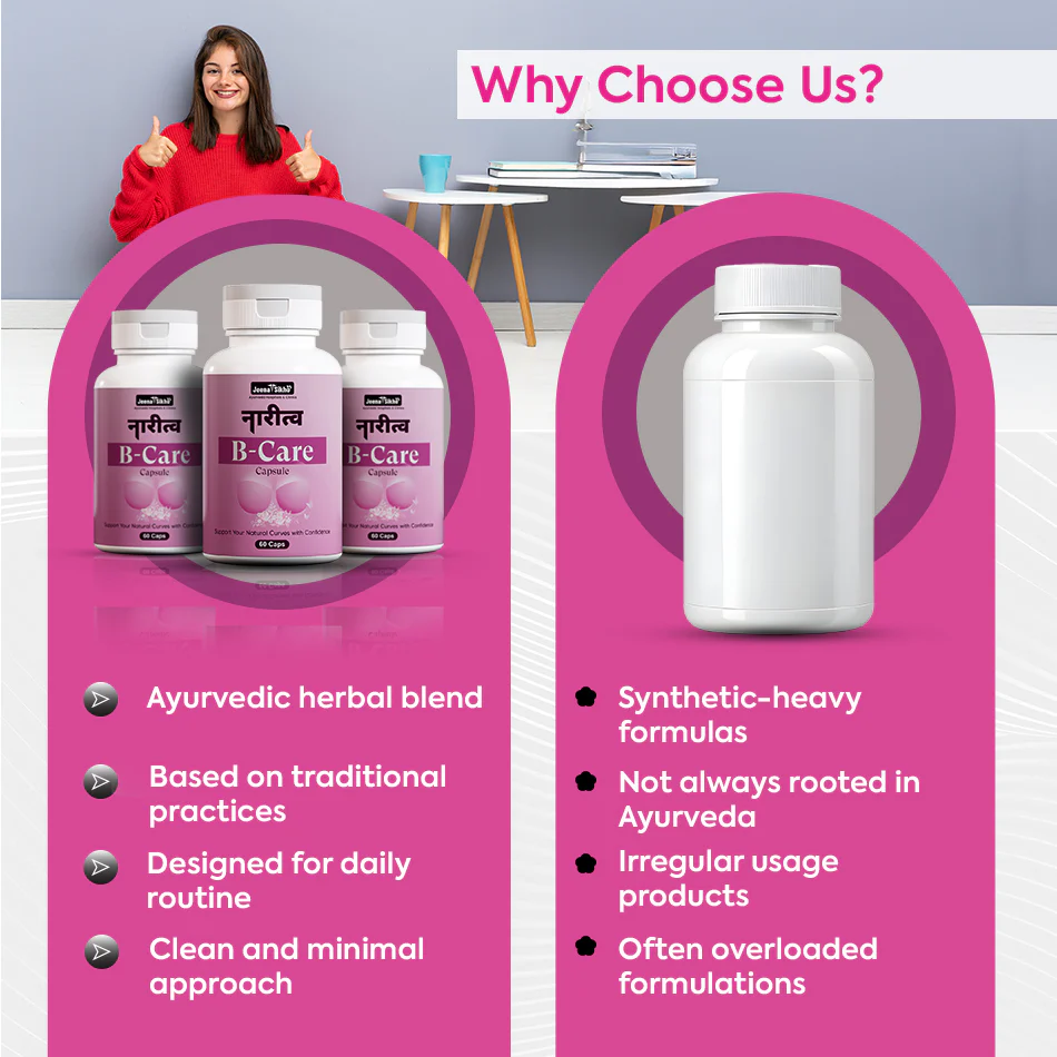 Naritva B Care Capsules | Ayurvedic Breast Firming & Shape Care Capsules - Image 7