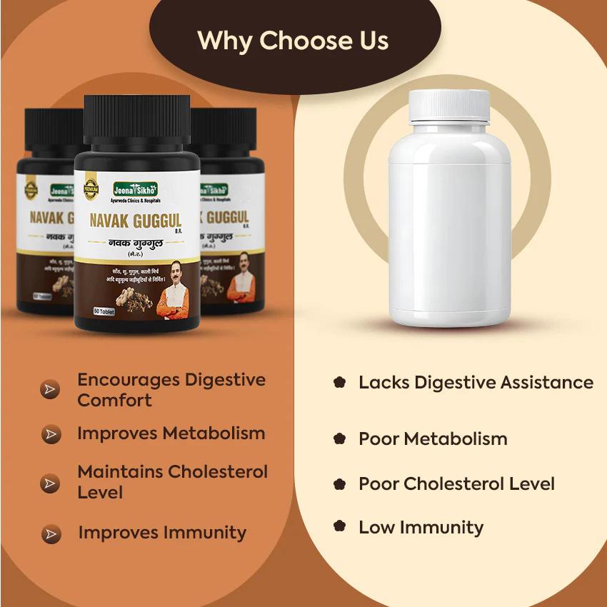 Navak Guggul Tablets | Ayurvedic Fat Loss, Metabolism & Digestive Support - Image 6