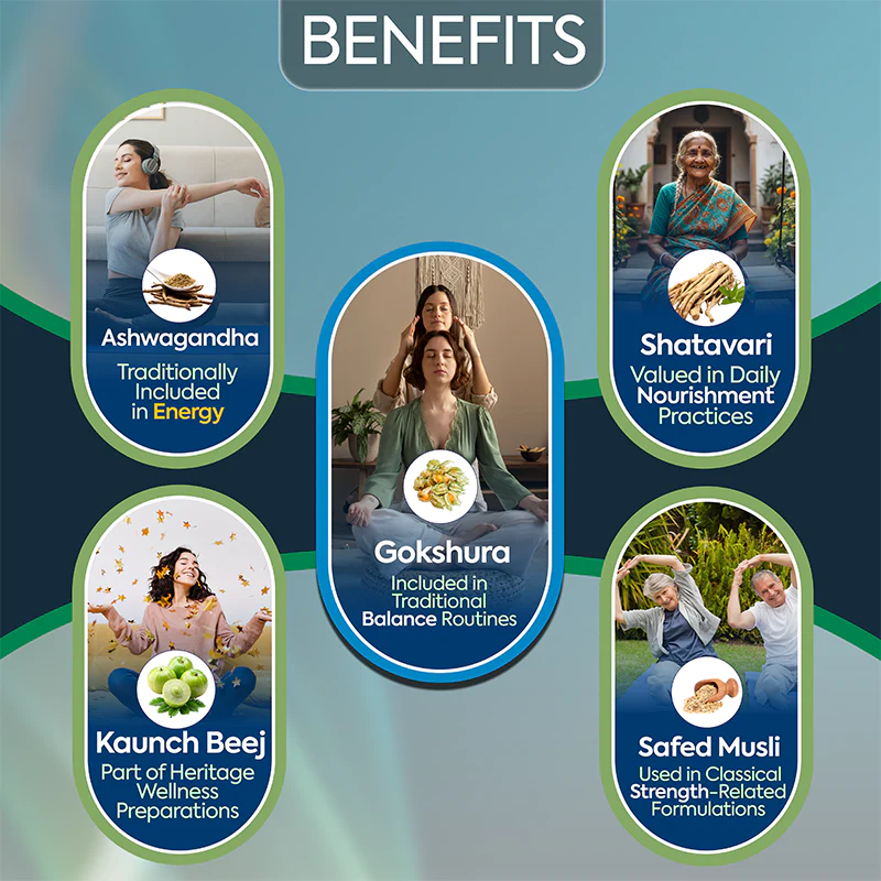 Ojas Forever+ Energy Capsule | Ayurvedic Capsules for Energy, Stamina & Strength - Image 3