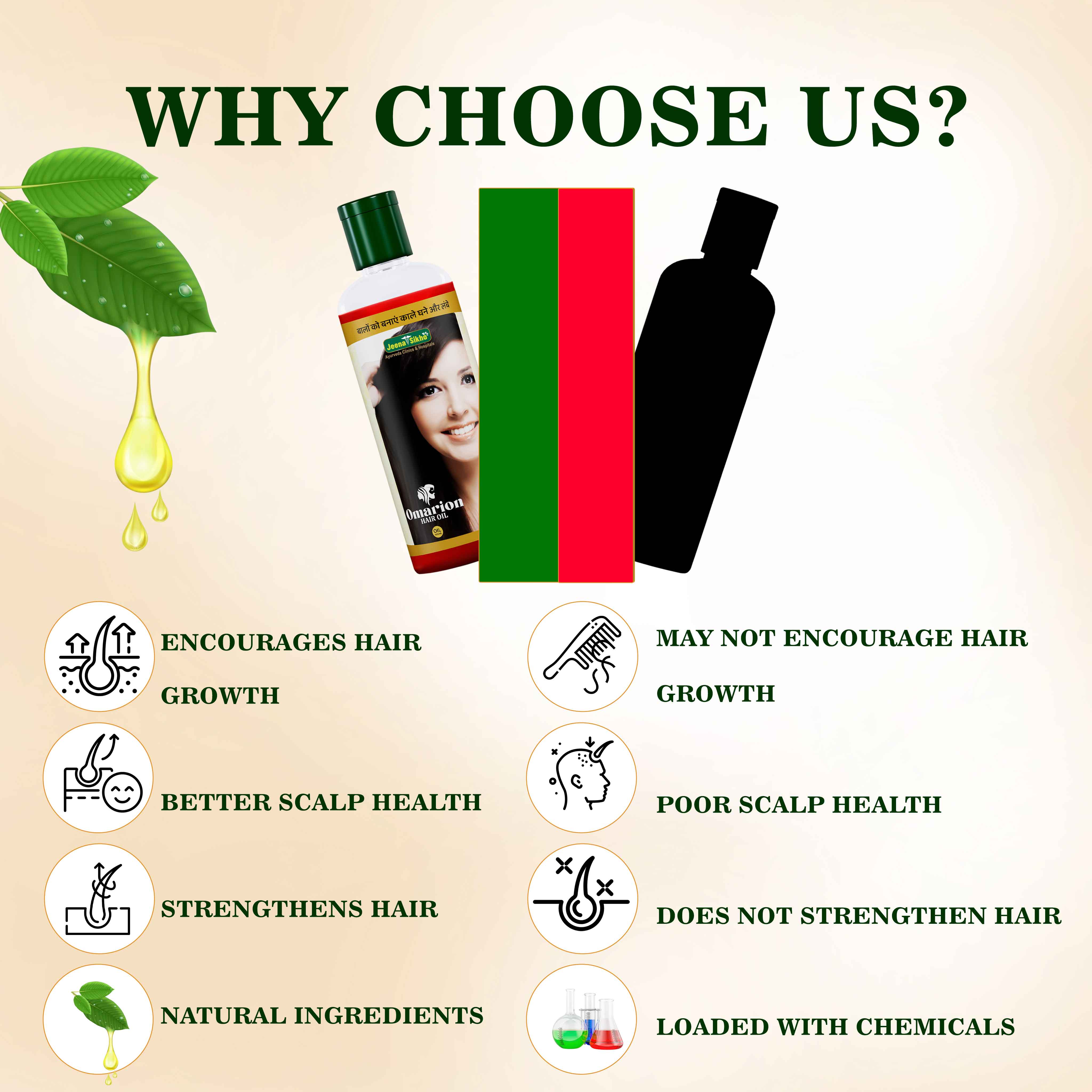 Omarion Hair Oil | Ayurvedic Herbal Hair Care Oil for Hair Fall Control, Root Nourishment & Healthy Shine - Image 5