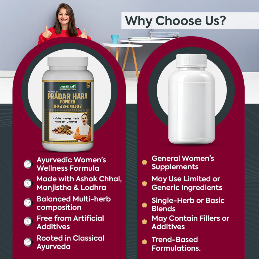 Pradar Hara Powder | Ayurvedic Women’s Health & White Discharge Support - Image 6